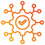 Limitless Scalability